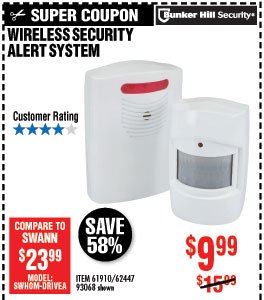 Wireless Security Alert System