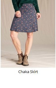 View product recommended for you