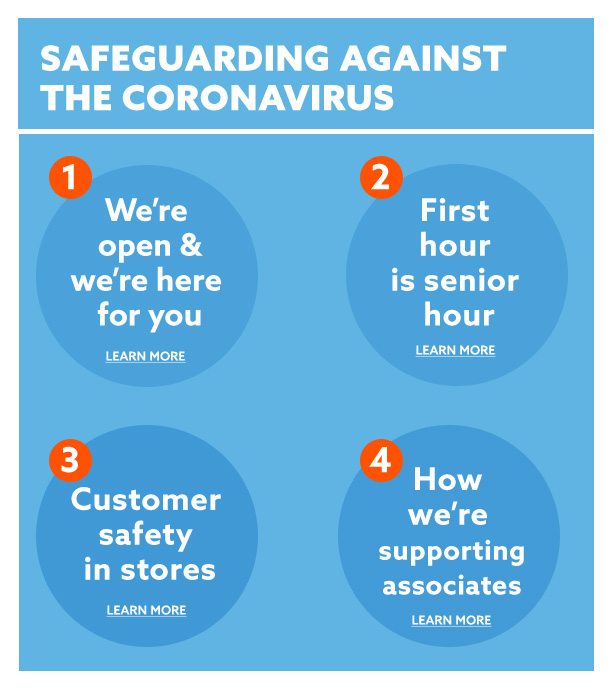 Safeguarding against the coronavirus
