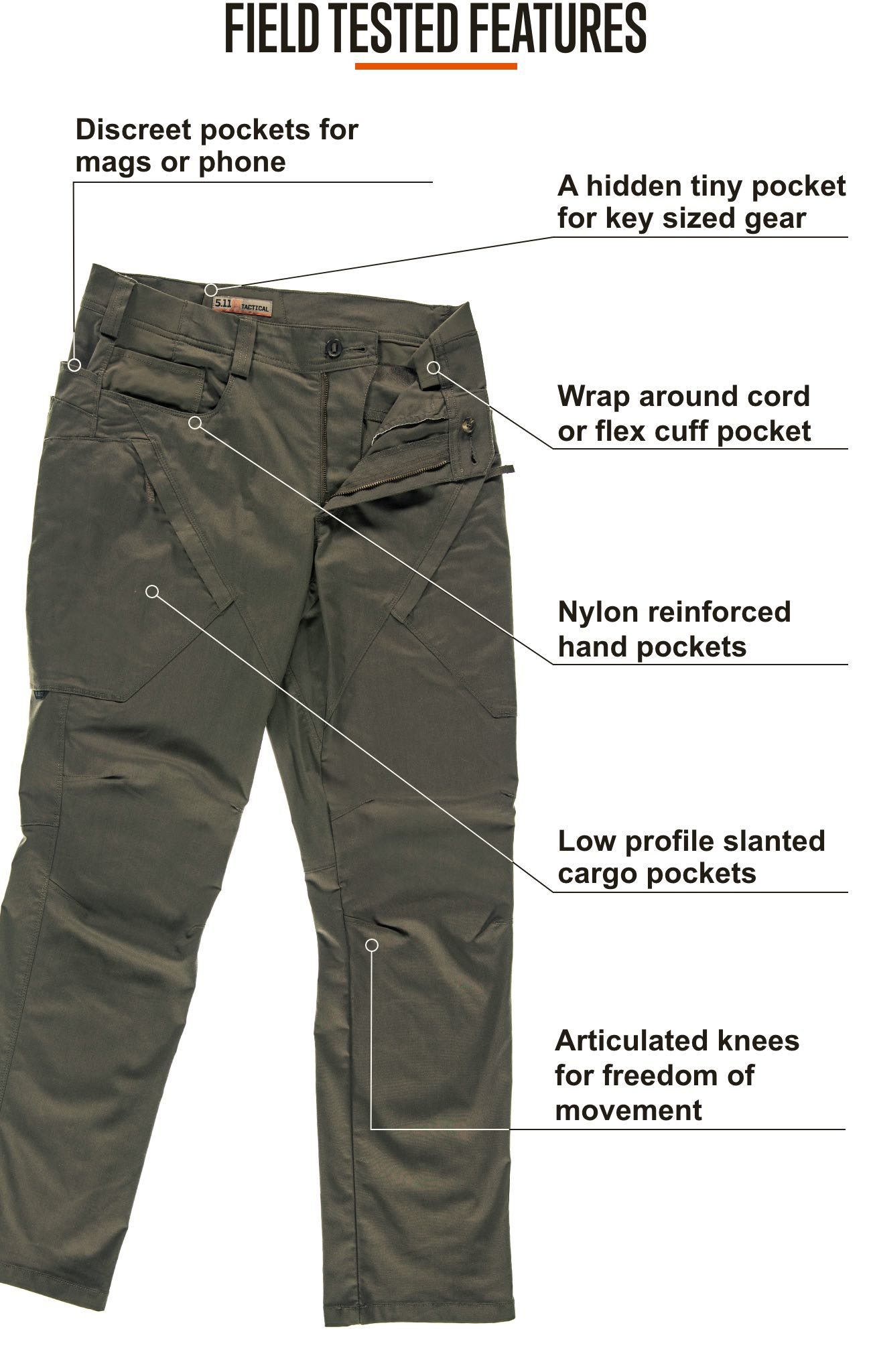 Field Tested Features