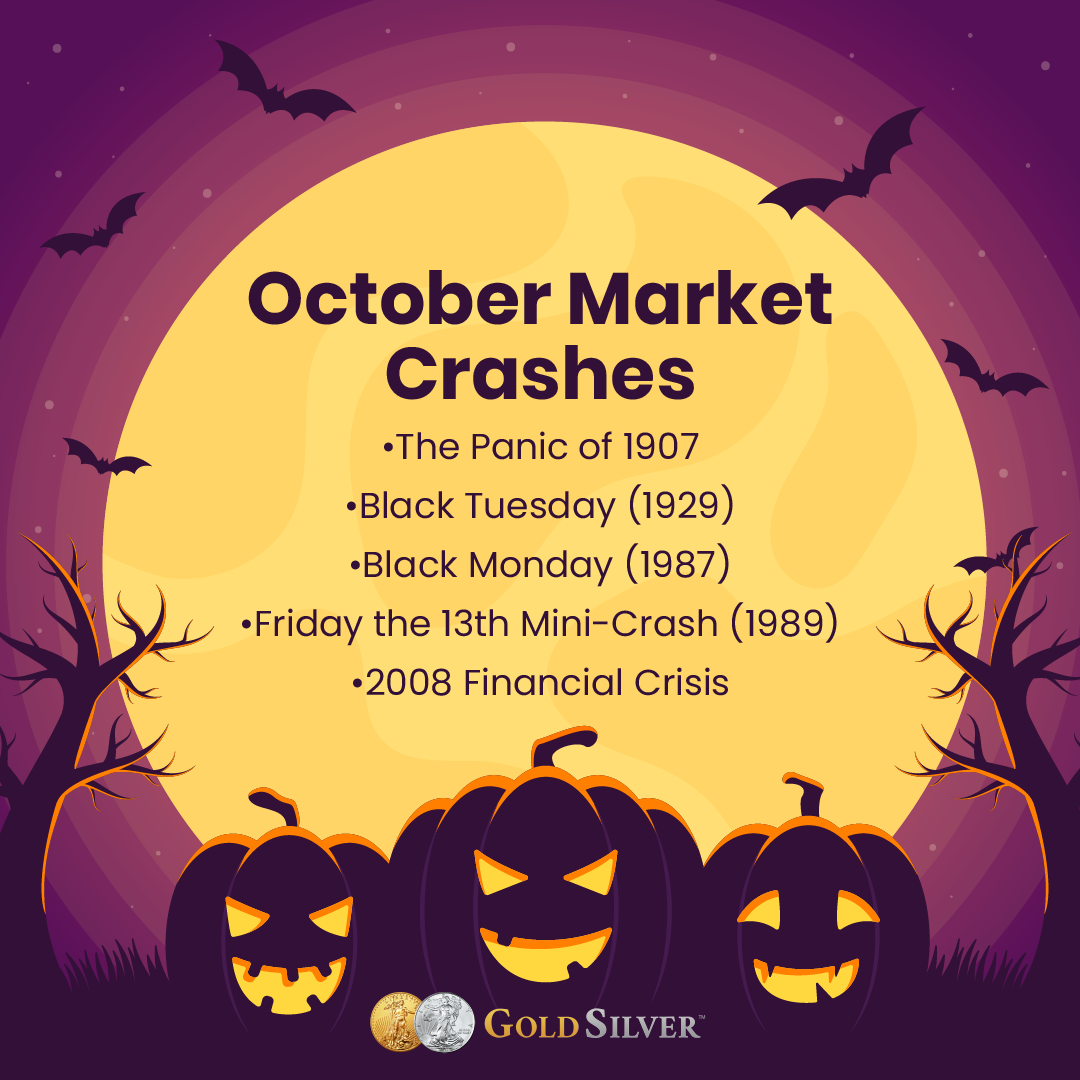 October_Market_Crashes