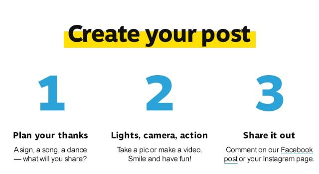 Create your post