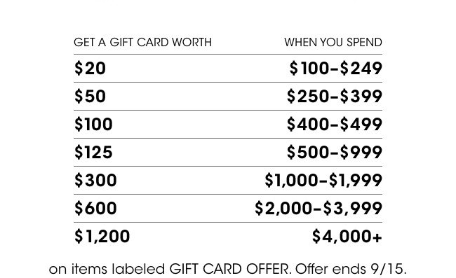 Get a gift card worth up to $1200