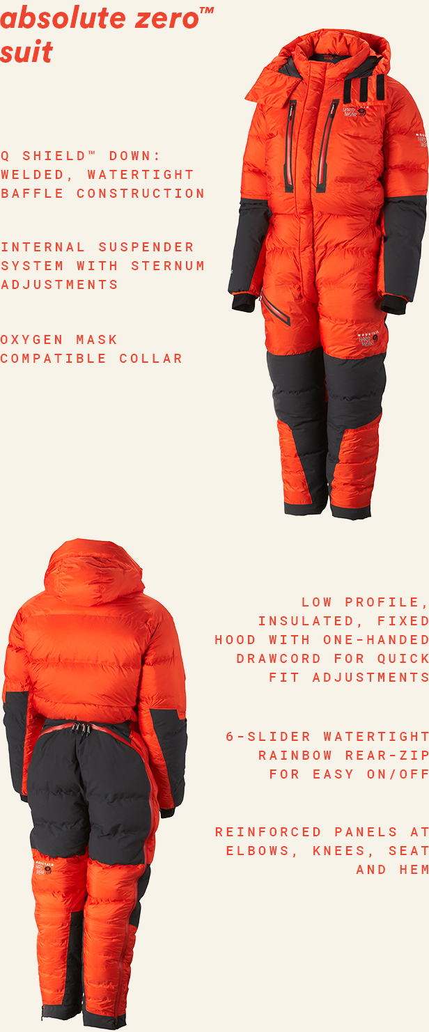 Absolute Zero™ Suit