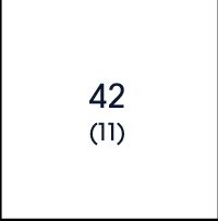 42