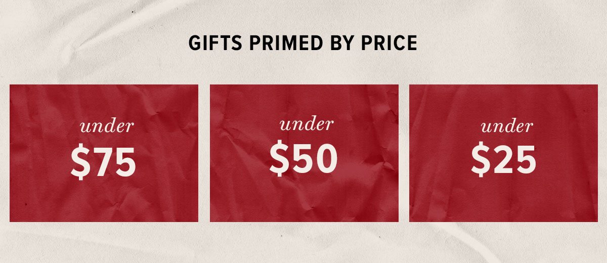 Gifts Primed by Price