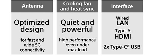 Antenna: Optimized design for fast and wide 5G connectivity | Cooling fan and heat sync: Quiet and powerful high performance even under max load | Interface: Wired LAN, Type-A HDMI, 2x TypeC® USB