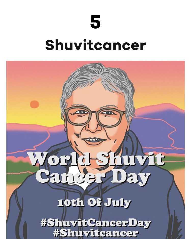 World Shuvit Cancer Day