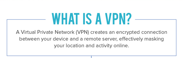 Whats a VPN | get now