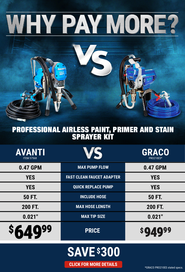 AVANTI: Professional Airless Paint, Primer & Stain Sprayer Kit