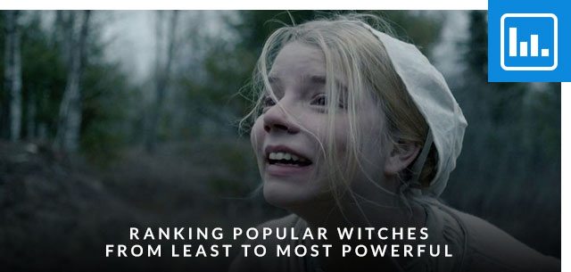 Ranking Popular Witches from Least to Most Powerful