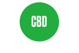 CBD