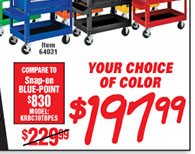  30 in. 5 Drawer Blue Mechanic's Cart 