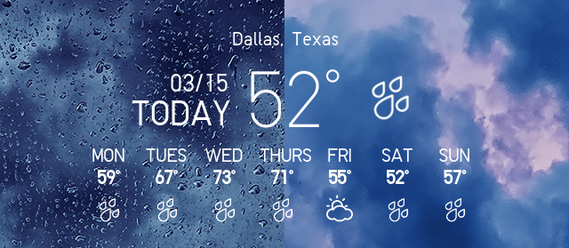 TOPBANNER - 7 DAYS WEATHER FORECAST