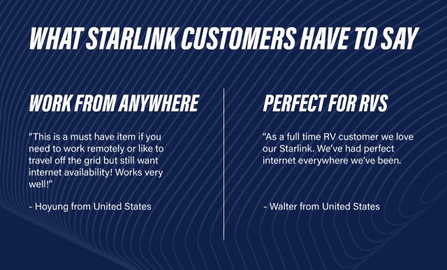 Customers say Starlink works from anywhere and is perfect for RVs. 