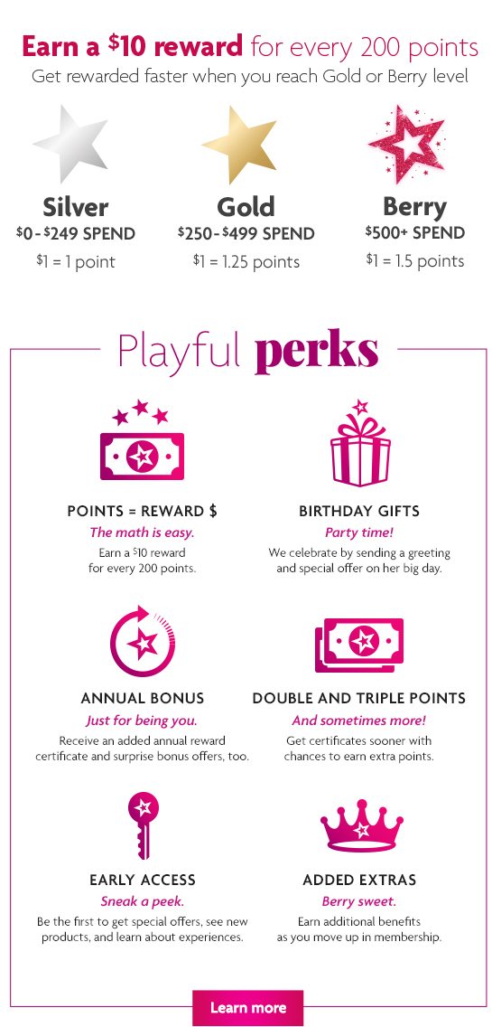 Earn a $10 reward for every 200 points - Learn more