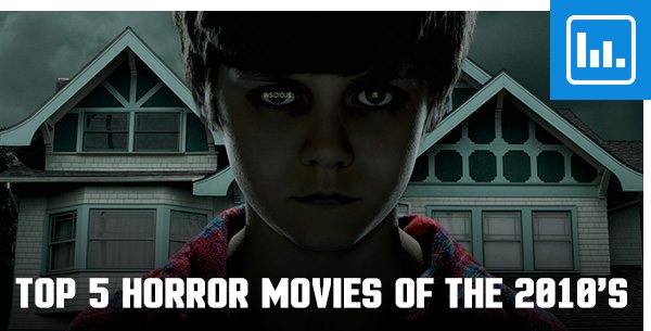 Top 5 Horror Movies of the 2010s