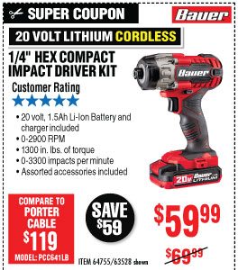 View20V Hypermax? Lithium 1/4 in. Hex Compact Impact Driver Kit