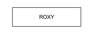 ROXY