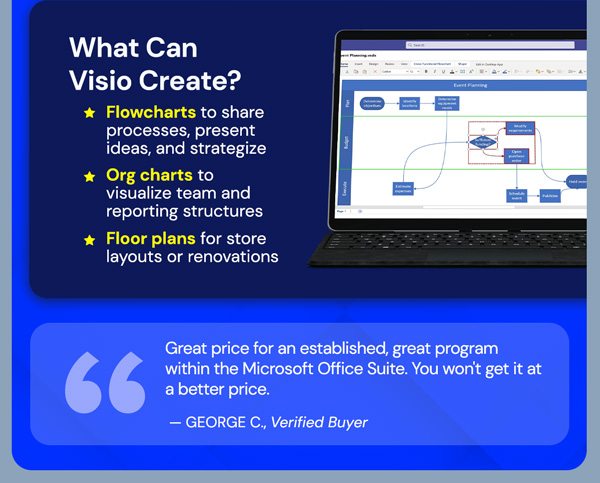 Microsoft Visio 2021 Professional for Windows