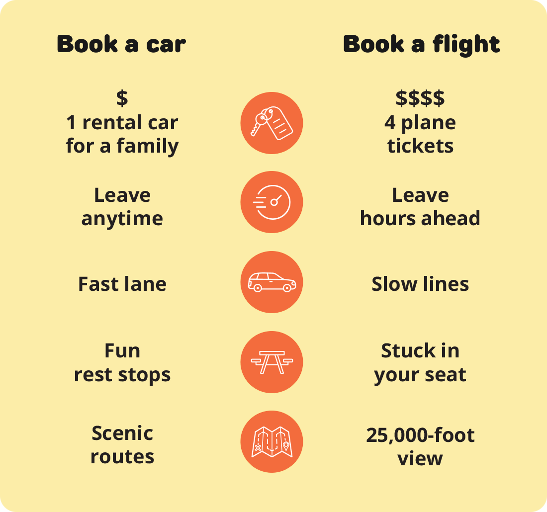 Book a car, not a flight