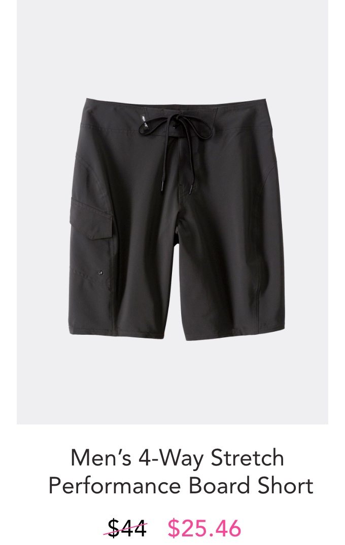 Module 3 - Sporti Shorts