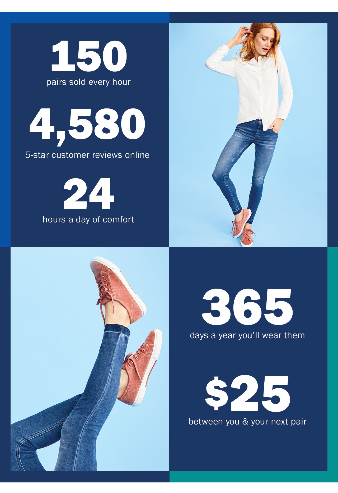 150 pairs sold every hour
