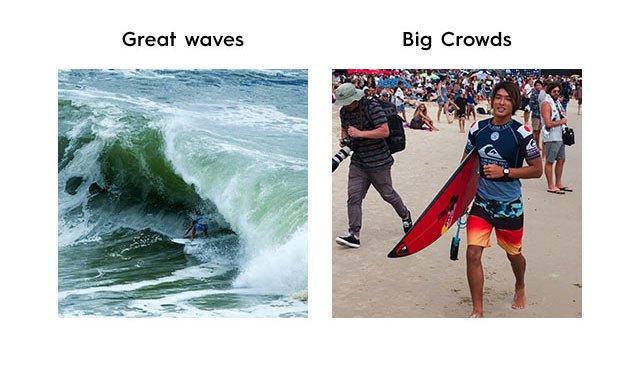 Great Waves, Big Crowds