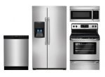 Appliances