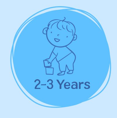 shop 2-3 years