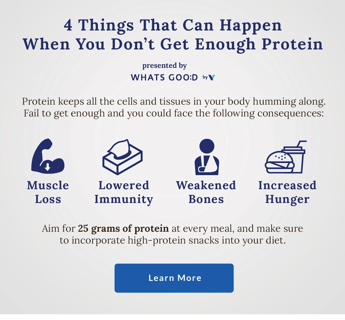 4 Things That Can Happen When You Don't Get Enough Protein | Learn More