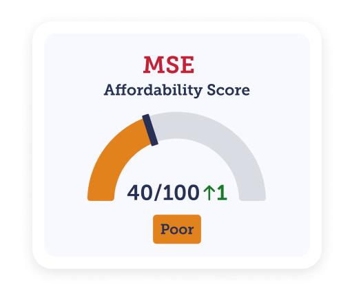 An MSE Affordability Score, showing 40 out of 100, deemed to be 'poor'. Image links to the login page for our free Credit Club.