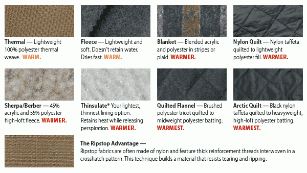 Carhartt Linings
