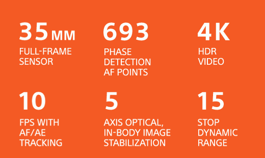 SPEC-HEAVY | 35MM FULL-FRAME SENSOR | 693 PHASE DETECTION AF POINTS | 4K HDR VIDEO | 10 FPS WITH AF/AE TRACKING | 5 AXIS-OPTICAL | IN_BODY IMAGE STABILIZATION | 15 STOP DYNAMIC RANGE