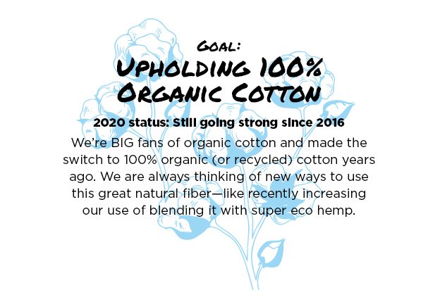 Organic Cotton Goal