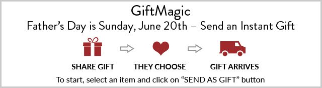 GiftMagic FAQ