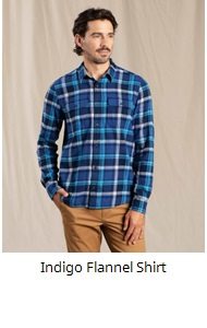 View product recommended for you