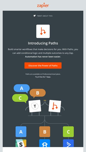Introducing Paths Our most requested feature
