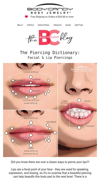 The Piercing Dictionary: Facial & Lip Piercings