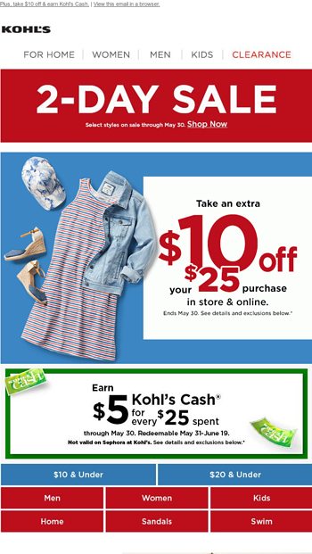 Our 2-Day Sale starts today ... stock up on summer staples! - Kohl’s ...