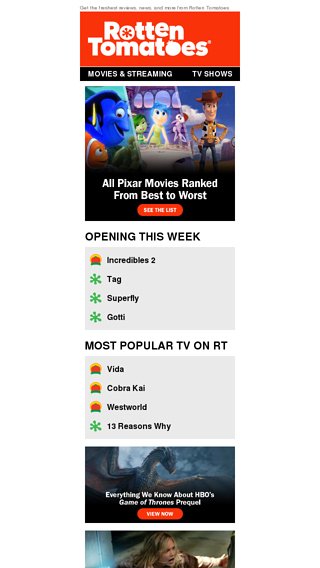 All Pixar Movies Ranked From Best To Worst Rotten Tomatoes Email Archive